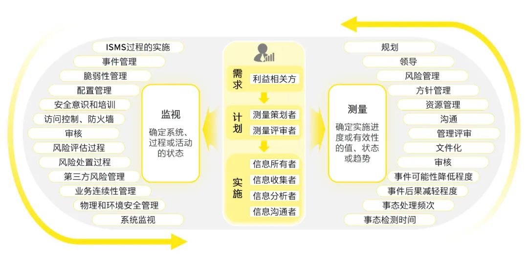 2024新奥资料免费精准109-精选解释解析落实