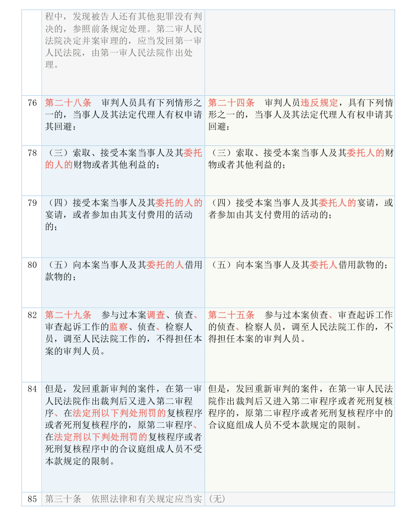 77778888管家婆必开一肖-词语释义解释落实
