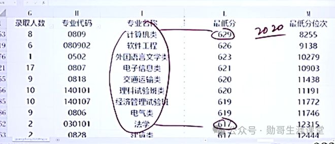 2024澳门资料免费大全-精选解释解析落实
