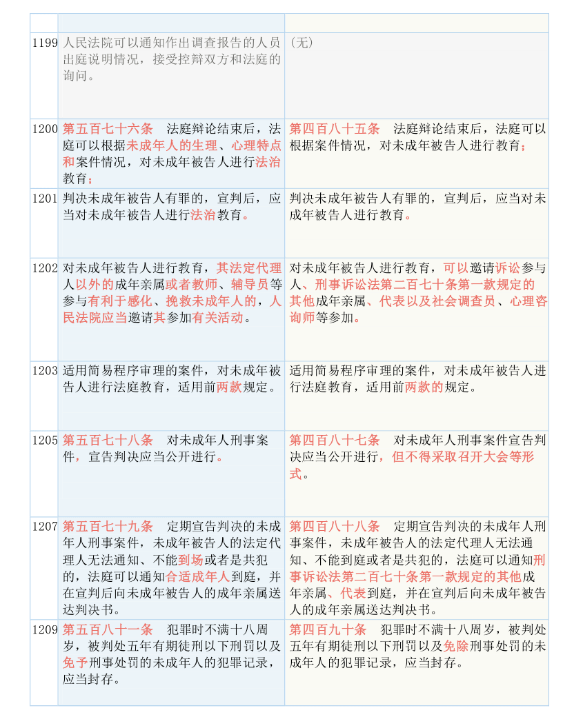 2024澳门濠江免费资料-词语释义解释落实