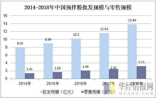 精选资料解析大全，探索新澳256期资料与未来趋势预测（以2025年为背景）