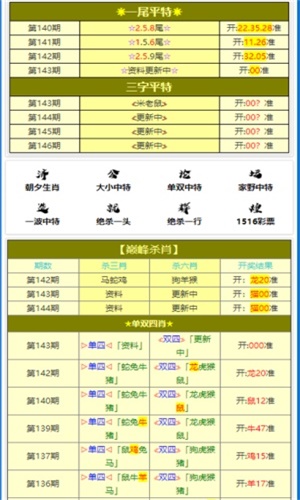 澳门王马王中王资料与精选资料解析大全