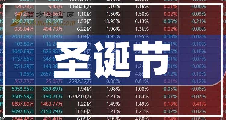 新澳今晚上9点30开奖结果解析及精选资料大全