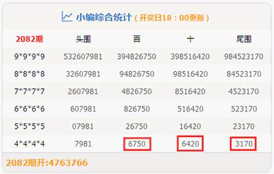 文化 第428页