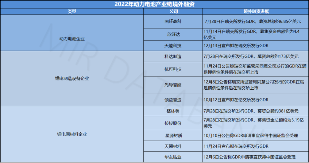 新澳门2023年今晚开码公开与精选资料解析大全