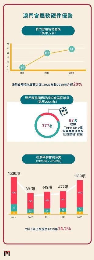 2025年新澳门天天开彩免费资料龙门客栈,龙门客栈，探索澳门彩票文化的新篇章与免费资料之旅