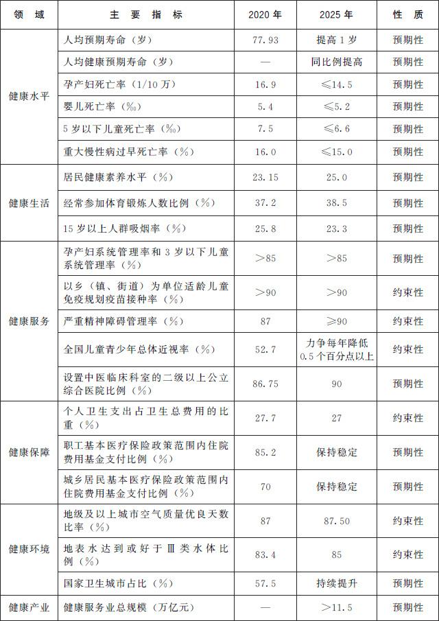 2025年正版资料免费大全挂牌,迈向2025年，正版资料免费大全挂牌的未来展望
