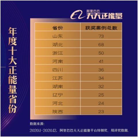 新澳天天彩免费资料2025,新澳天天彩免费资料2025，探索彩票行业的机遇与挑战