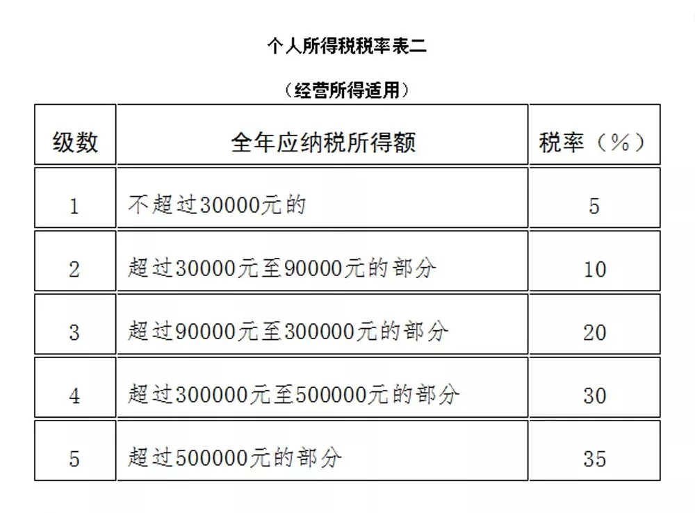 正版资料全年资料大全,正版资料全年资料大全，助力个人与企业的全面发展