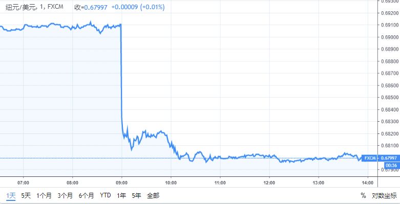 新澳今晚上9点30开奖结果,新澳今晚上9点30开奖结果揭晓，激情与期待的交汇点