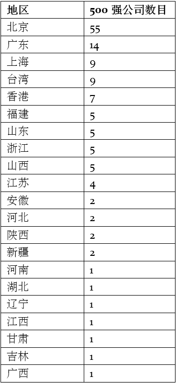 2025香港历史开奖结果是什么,揭秘未来香港历史开奖结果，一场数字与命运的博弈