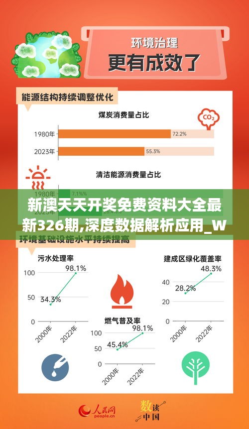 2025新奥正版资料免费提供,探索未来之门，2025新奥正版资料的免费共享时代