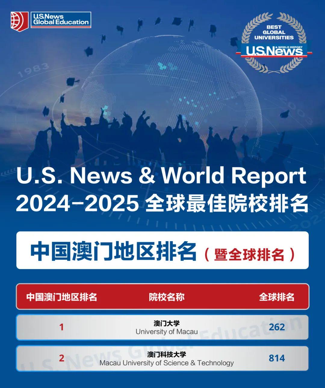 2025年新澳门免费资料,探索未来之门，澳门免费资料在2025年的新篇章