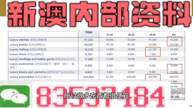 新噢门全年免费资新奥精准资料,新澳门全年免费资料新奥精准资料探索与解析